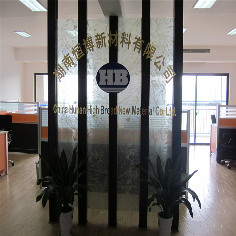 CHINA China Hunan High Broad New Material Co.Ltd Perfil da companhia